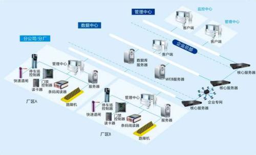 麻阳县食堂收费管理系统七号