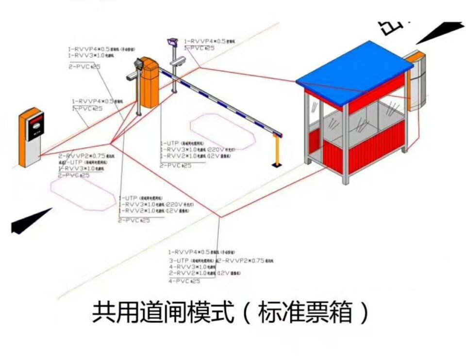 麻阳县单通道模式停车系统