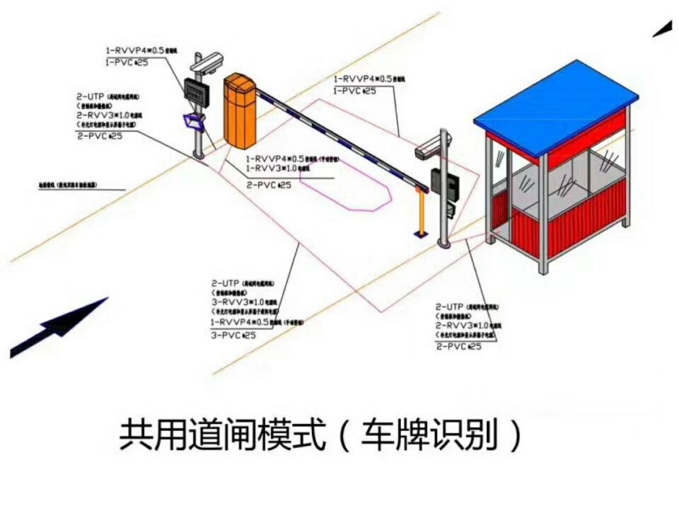 麻阳县单通道车牌识别系统施工